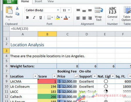 Excel trên web vượt hẳn ứng dụng tương tự của Google Docs