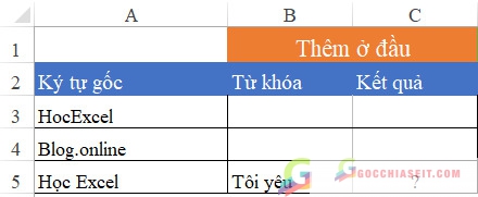 thêm ký tự vào đầu chuỗi trong excel