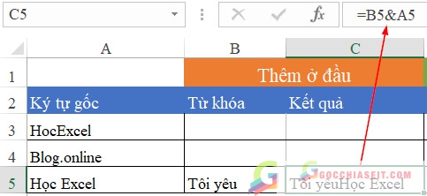 thêm ký tự vào đầu chuỗi trong excel