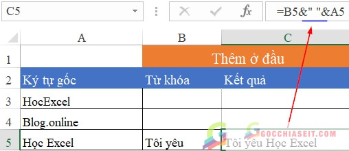 thêm ký tự vào đầu chuỗi trong excel