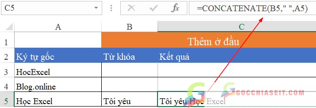 thêm ký tự vào đầu chuỗi trong excel
