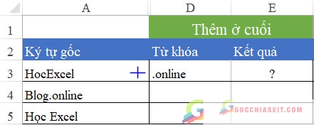 thêm ký tự vào đầu chuỗi trong excel